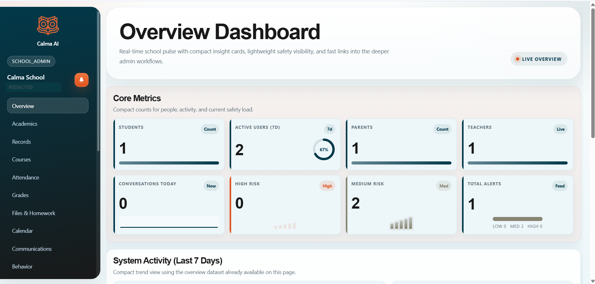 Real Calma overview dashboard showing school metrics, activity, and safety visibility